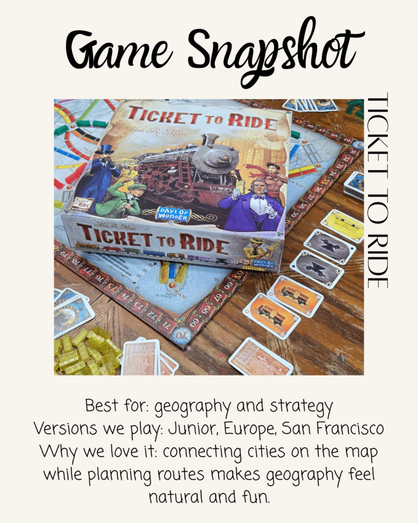 Ticket to Ride geography board game for kids