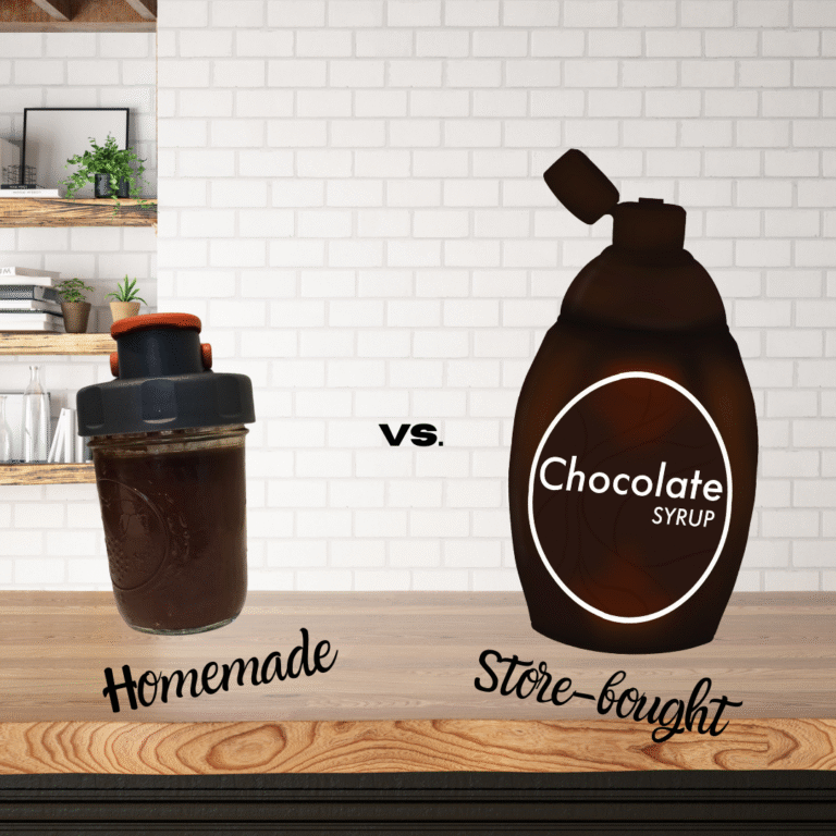 Is homemade chocolate syrup cheaper?