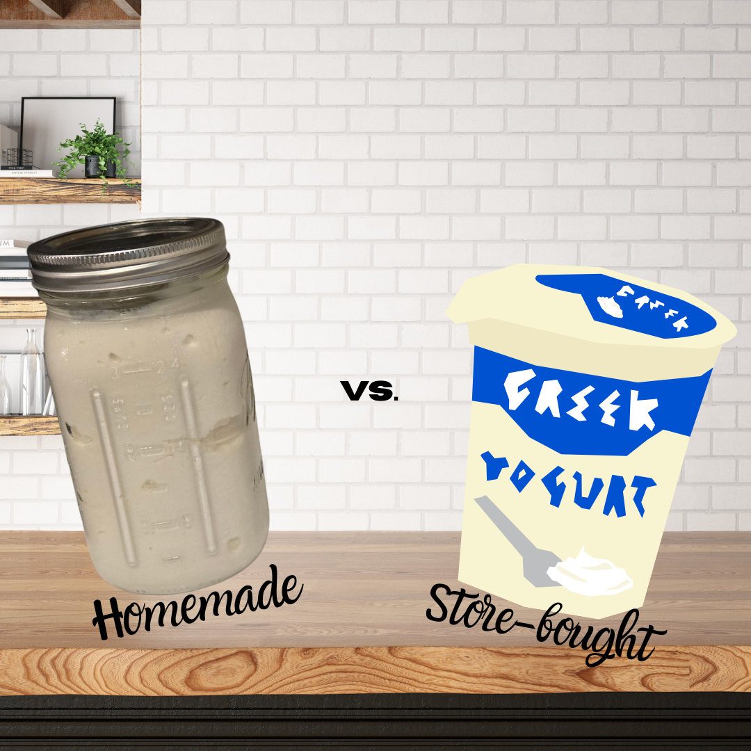 Is Homemade Greek Yogurt Cheaper? The From-Scratch Math